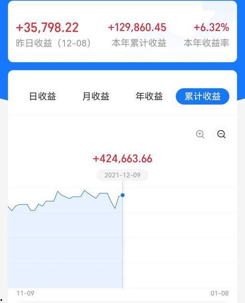 评论国产新冠药的视频播放,本土创新药物研发进展盘点  第2张