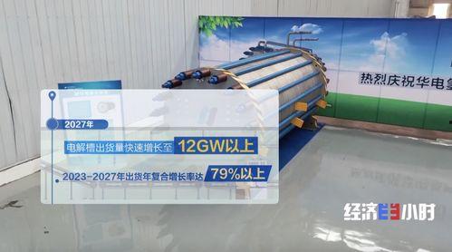 国产电解槽功能介绍视频,高效节能，引领绿色制造新篇章  第2张